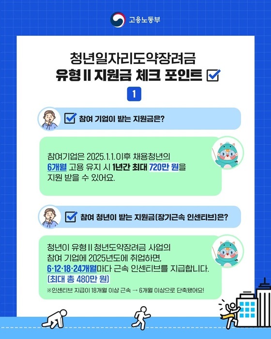 2025 청년일자리도약장려금: 지원 대상, 신청 방법 완벽 정리 12 누가 지원받을 수 있나?