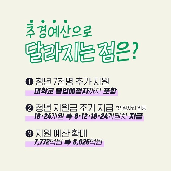 2025 청년일자리도약장려금: 지원 대상, 신청 방법 완벽 정리 17 청년과 기업의 선순환