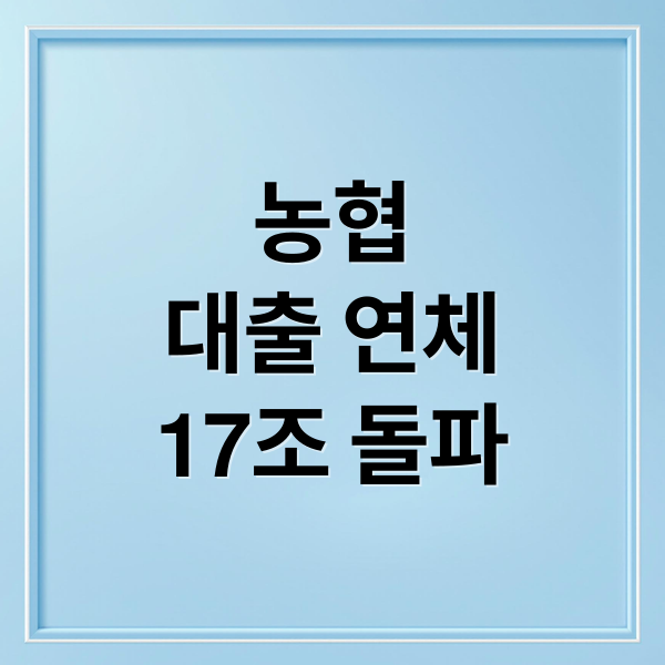 농협 대출 연체 17조 돌파: 현황, 원인, 해결책은?