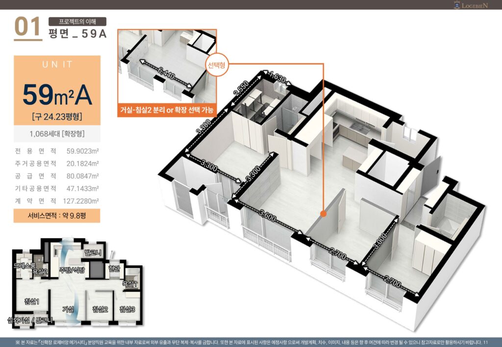 구미 대광로제비앙 메가시티: 최신 분양 조건 및 정보 완벽 분석 5 커뮤니티 시설