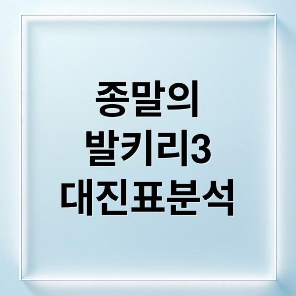 종말의 발키리 시즌3: 대진표 분석, 줄거리 & 향후 전망 완벽 해설